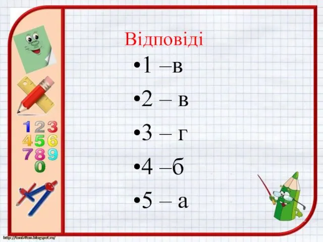 Відповіді 1 –в 2 – в 3 – г 4 –б 5 – а