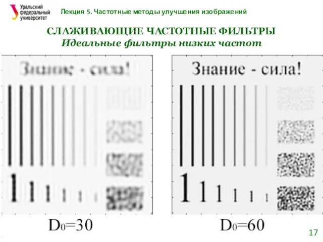 Лекция 5. Частотные методы улучшения изображений СЛАЖИВАЮЩИЕ ЧАСТОТНЫЕ ФИЛЬТРЫ Идеальные фильтры низких частот