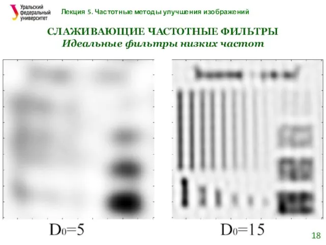 Лекция 5. Частотные методы улучшения изображений СЛАЖИВАЮЩИЕ ЧАСТОТНЫЕ ФИЛЬТРЫ Идеальные фильтры низких частот