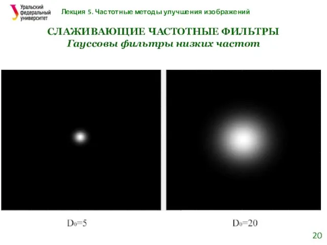 Лекция 5. Частотные методы улучшения изображений СЛАЖИВАЮЩИЕ ЧАСТОТНЫЕ ФИЛЬТРЫ Гауссовы фильтры низких частот