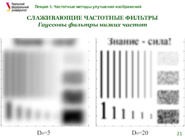 Лекция 5. Частотные методы улучшения изображений СЛАЖИВАЮЩИЕ ЧАСТОТНЫЕ ФИЛЬТРЫ Гауссовы фильтры низких частот