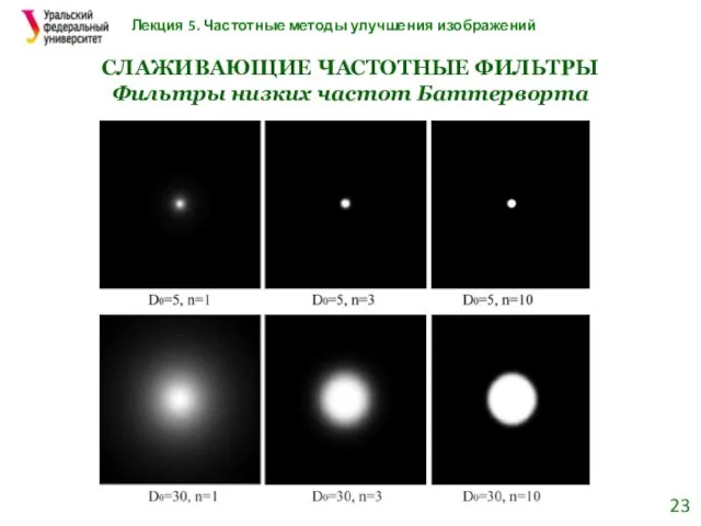 Лекция 5. Частотные методы улучшения изображений СЛАЖИВАЮЩИЕ ЧАСТОТНЫЕ ФИЛЬТРЫ Фильтры низких частот Баттерворта