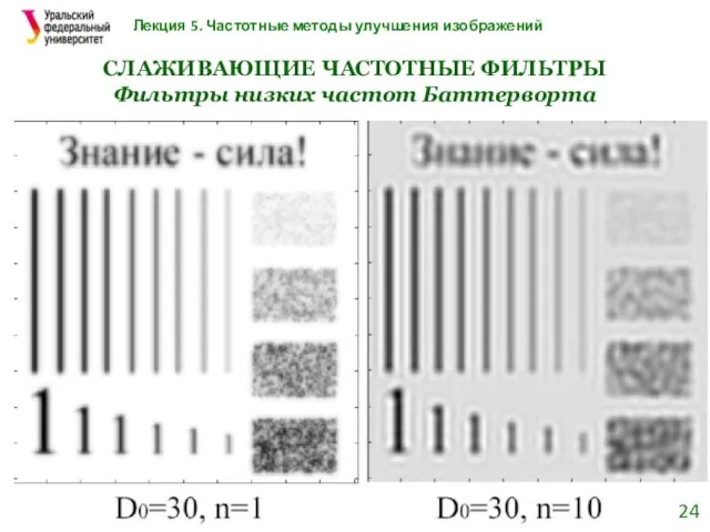 Лекция 5. Частотные методы улучшения изображений СЛАЖИВАЮЩИЕ ЧАСТОТНЫЕ ФИЛЬТРЫ Фильтры низких частот Баттерворта