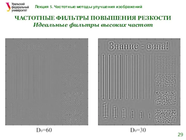 Лекция 5. Частотные методы улучшения изображений ЧАСТОТНЫЕ ФИЛЬТРЫ ПОВЫШЕНИЯ РЕЗКОСТИ Идеальные фильтры высоких частот