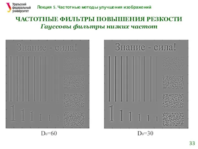 Лекция 5. Частотные методы улучшения изображений Гауссовы фильтры низких частот ЧАСТОТНЫЕ ФИЛЬТРЫ ПОВЫШЕНИЯ РЕЗКОСТИ