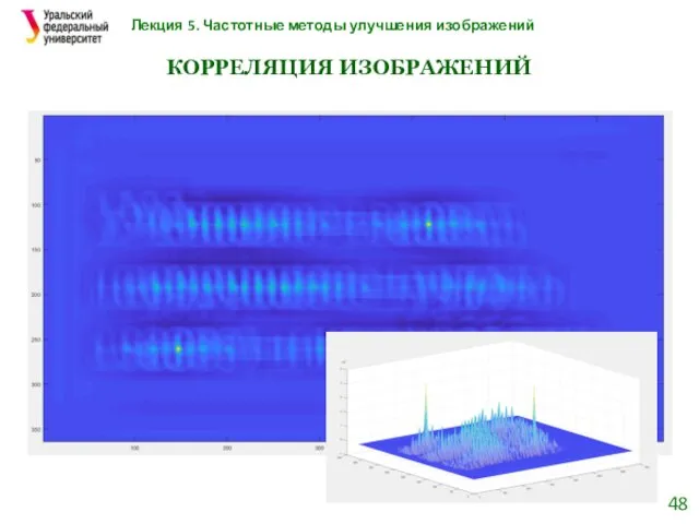 Лекция 5. Частотные методы улучшения изображений КОРРЕЛЯЦИЯ ИЗОБРАЖЕНИЙ