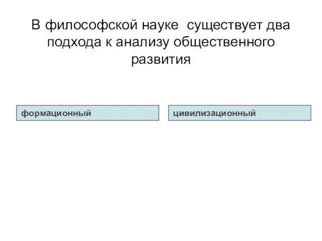 В философской науке существует два подхода к анализу общественного развития формационный цивилизационный