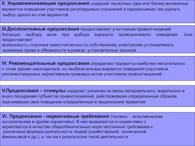 II. Управомачивающие предписания содержат несколько (два или более) возможных вариантов поведения