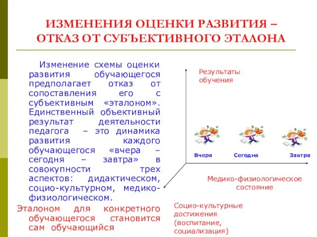 ИЗМЕНЕНИЯ ОЦЕНКИ РАЗВИТИЯ – ОТКАЗ ОТ СУБЪЕКТИВНОГО ЭТАЛОНА Изменение схемы оценки