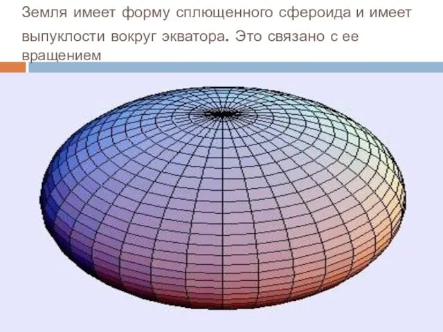 Земля имеет форму сплющенного сфероида и имеет выпуклости вокруг экватора. Это связано с ее вращением