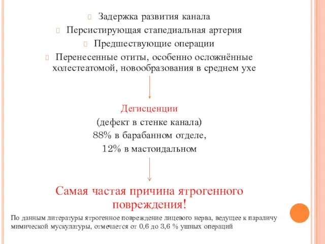 Задержка развития канала Персистирующая стапедиальная артерия Предшествующие операции Перенесенные отиты, особенно