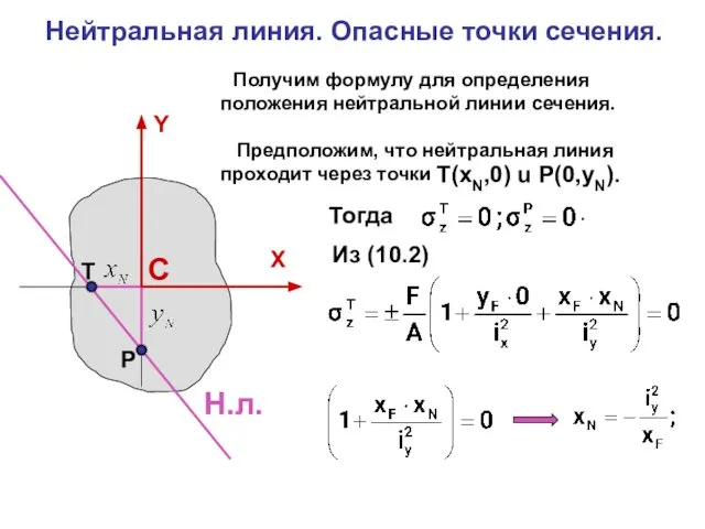 Нейтральная линия. Опасные точки сечения. Н.л. С Тогда Из (10.2) Р