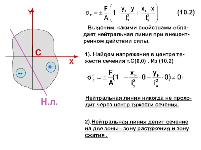 1). Найдем напряжения в центре тя-жести сечения т.С(0,0) . Из (10.2)