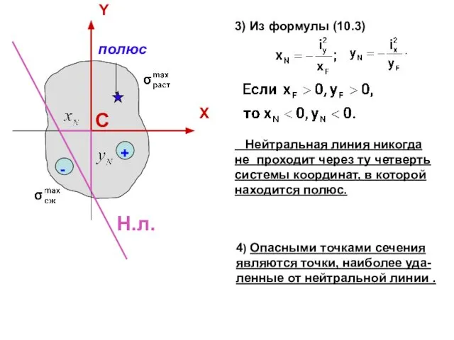 Н.л. С 3) Из формулы (10.3) 4) Опасными точками сечения являются