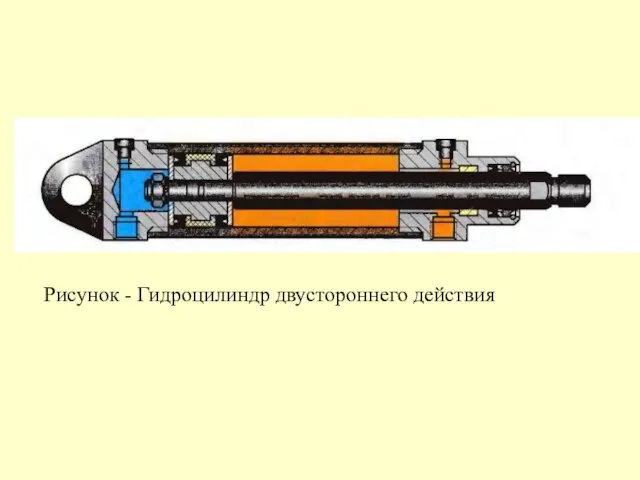 Рисунок - Гидроцилиндр двустороннего действия