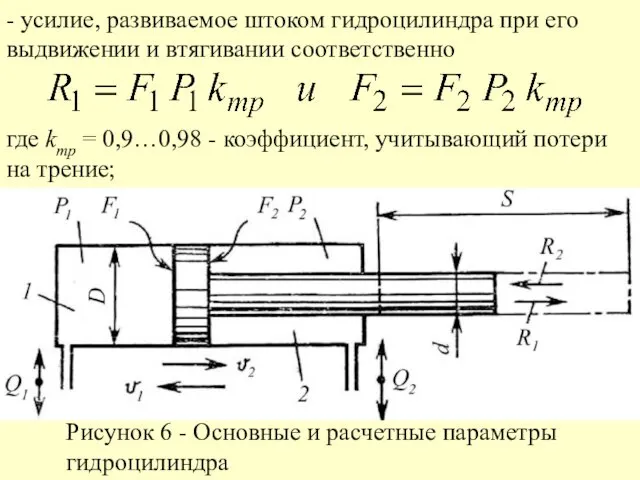 - усилие, развиваемое штоком гидроцилиндра при его выдвижении и втягивании соответственно