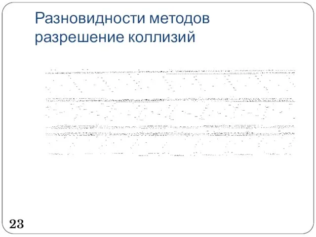 Разновидности методов разрешение коллизий 23