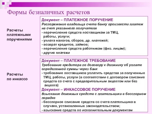 Формы безналичных расчетов Документ – ПЛАТЕЖНОЕ ПОРУЧЕНИЕ Распоряжение владельца счета банку