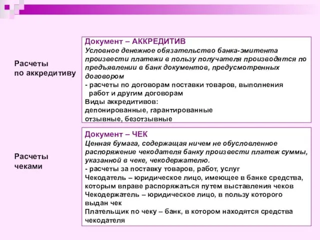 Документ – АККРЕДИТИВ Условное денежное обязательство банка-эмитента произвести платежи в пользу