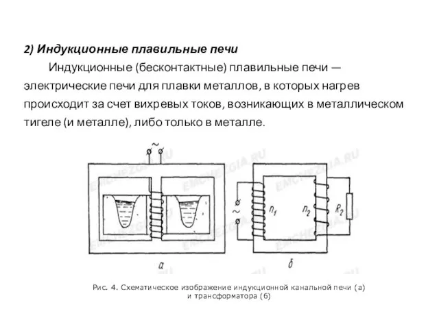 2) Индукционные плавильные печи Индукционные (бесконтактные) плавильные печи — электрические печи