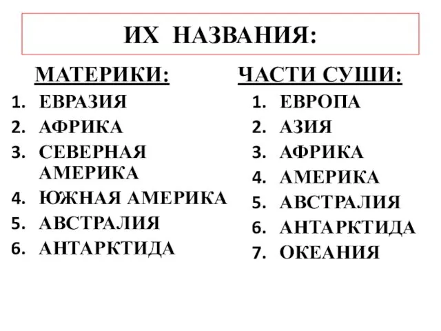 ИХ НАЗВАНИЯ: МАТЕРИКИ: ЕВРАЗИЯ АФРИКА СЕВЕРНАЯ АМЕРИКА ЮЖНАЯ АМЕРИКА АВСТРАЛИЯ АНТАРКТИДА