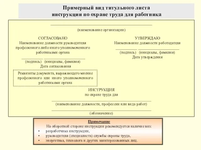 Примерный вид титульного листа инструкции по охране труда для работника ____________________________________________________