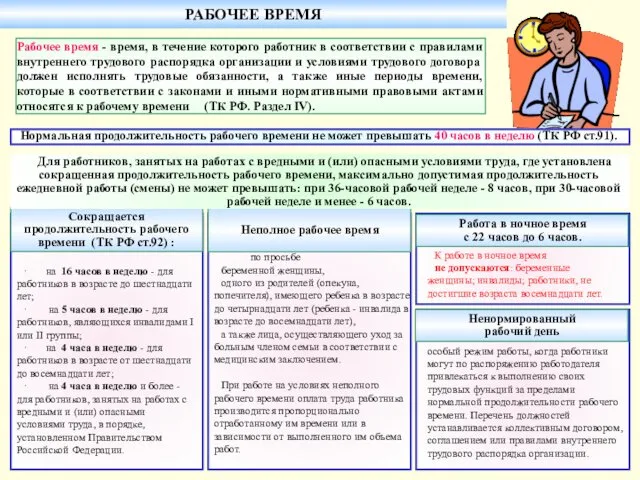 РАБОЧЕЕ ВРЕМЯ Рабочее время - время, в течение которого работник в