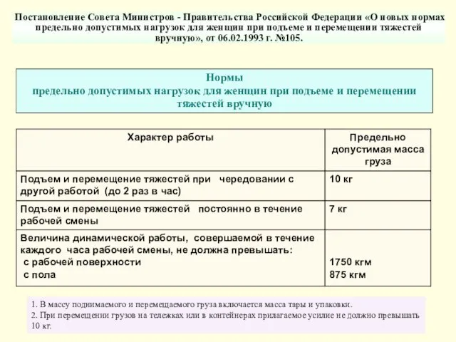 1. В массу поднимаемого и перемещаемого груза включается масса тары и