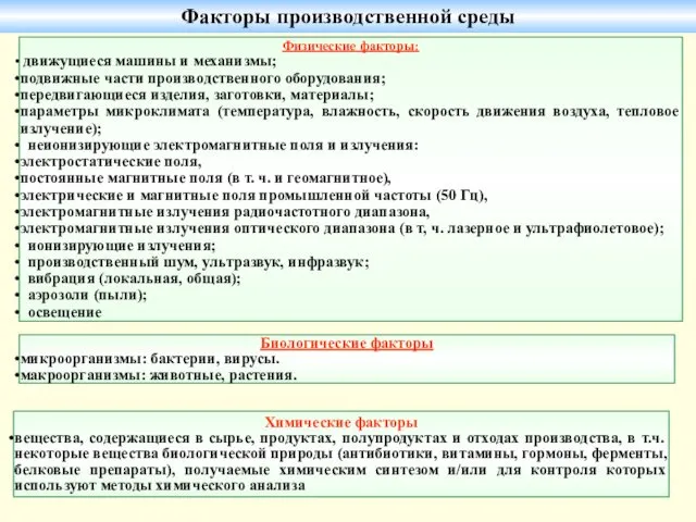 Физические факторы: движущиеся машины и механизмы; подвижные части производственного оборудования; передвигающиеся