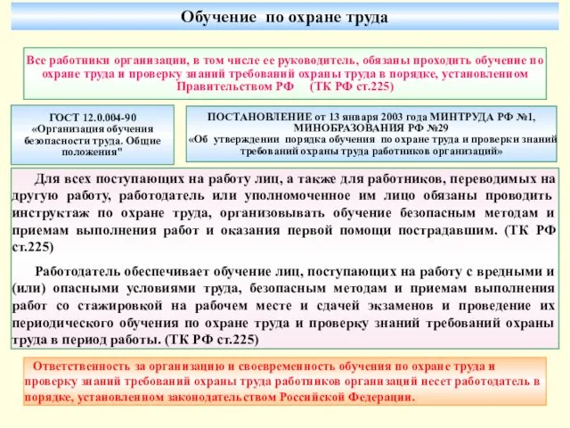 Обучение по охране труда Все работники организации, в том числе ее