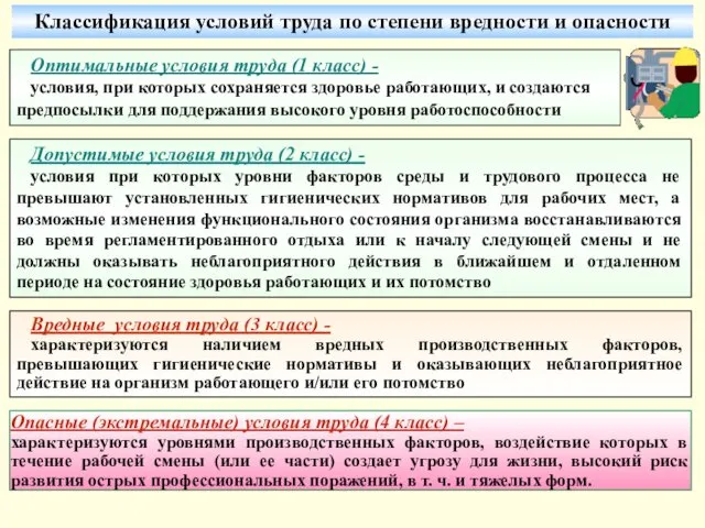 Классификация условий труда по степени вредности и опасности Оптимальные условия труда