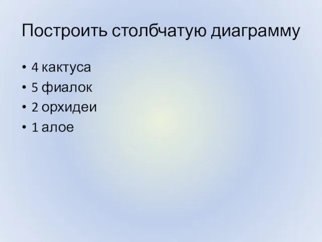 Построить столбчатую диаграмму 4 кактуса 5 фиалок 2 орхидеи 1 алое