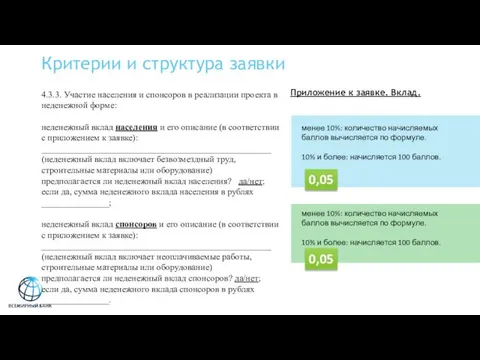 Критерии и структура заявки менее 10%: количество начисляемых баллов вычисляется по