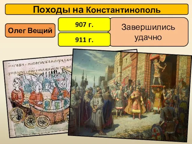 Походы на Константинополь Олег Вещий Завершились удачно 907 г. 911 г.