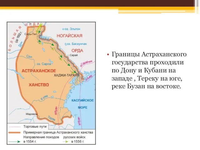 Границы Астраханского государства проходили по Дону и Кубани на западе ,