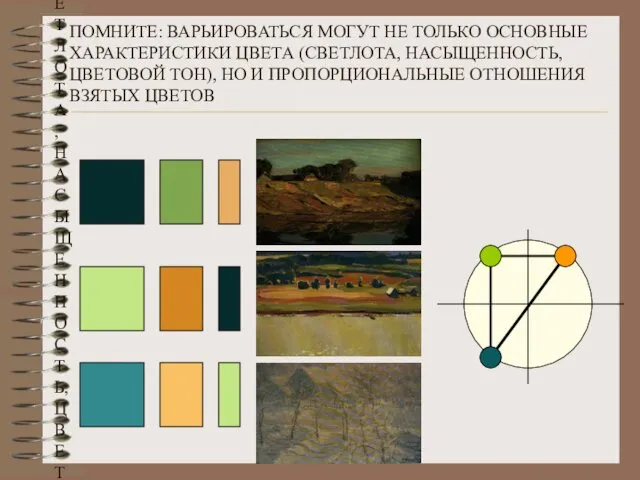 ПОМНИТЕ: ВАРЬИРОВАТЬСЯ МОГУТ НЕ ТОЛЬКО ОСНОВНЫЕ ХАРАКТЕРИСТИКИ ЦВЕТА (СВЕТЛОТА, НАСЫЩЕННОСТЬ, ЦВЕТОВОЙ