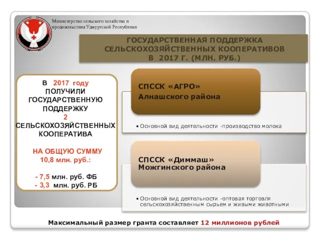 В 2017 году ПОЛУЧИЛИ ГОСУДАРСТВЕННУЮ ПОДДЕРЖКУ 2 СЕЛЬСКОХОЗЯЙСТВЕННЫХ КООПЕРАТИВА НА ОБЩУЮ