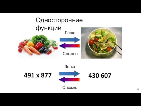 Легко Сложно 491 x 877 430 607 Легко Сложно Односторонние функции