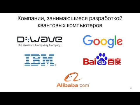 Компании, занимающиеся разработкой квантовых компьютеров