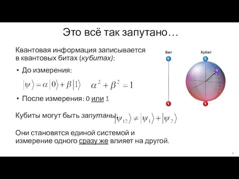 Это всё так запутано… Квантовая информация записывается в квантовых битах (кубитах):