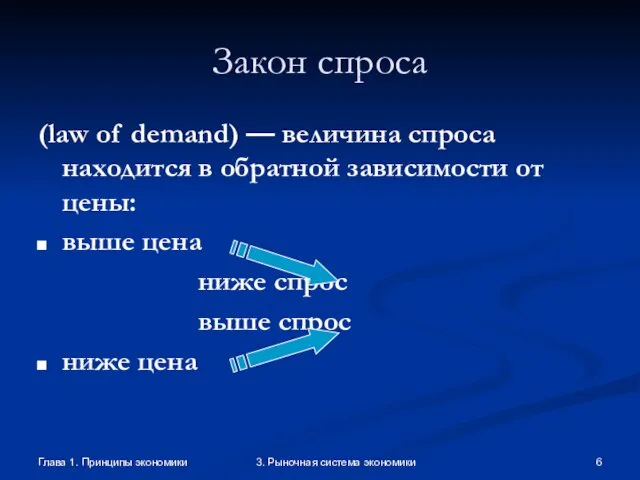 Глава 1. Принципы экономики 3. Рыночная система экономики Закон спроса (law