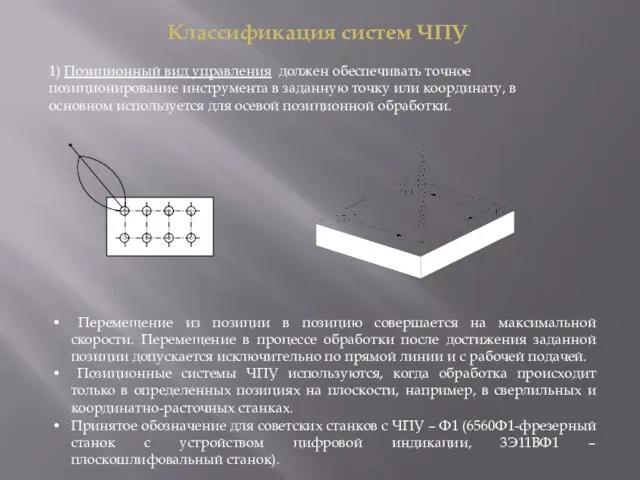 Классификация систем ЧПУ 1) Позиционный вид управления должен обеспечивать точное позиционирование