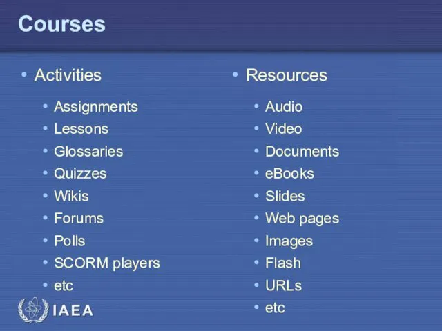 Courses Activities Assignments Lessons Glossaries Quizzes Wikis Forums Polls SCORM players