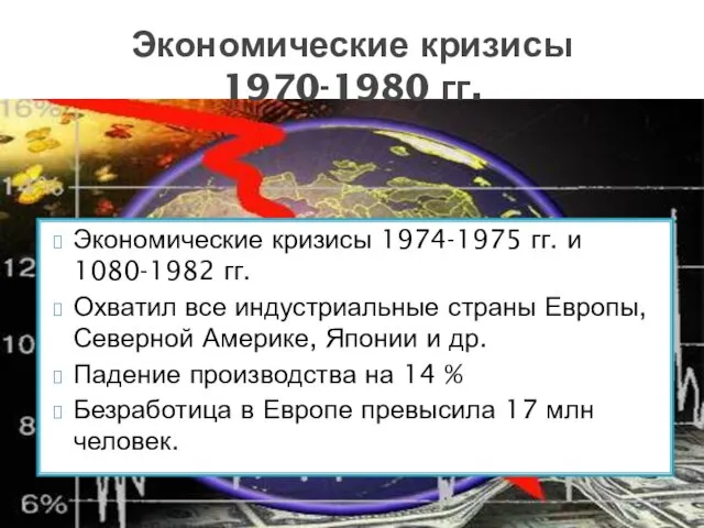 Экономические кризисы 1974-1975 гг. и 1080-1982 гг. Охватил все индустриальные страны