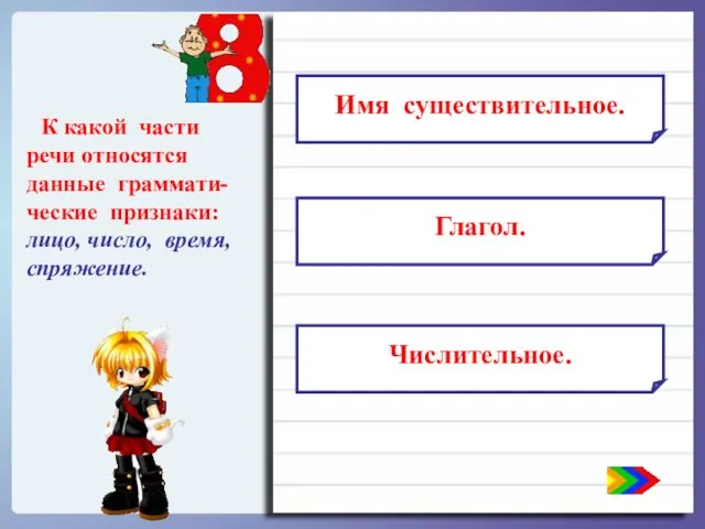 К какой части речи относятся данные граммати-ческие признаки: лицо, число, время, спряжение. Имя существительное. Глагол. Числительное.