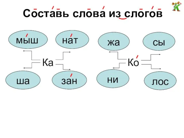 Составь слова из слогов Ка Ко сы лос жа ни нат зан мыш ша