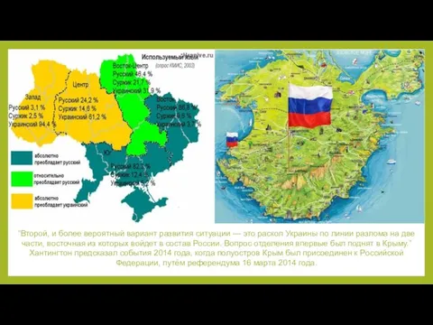 “Второй, и более вероятный вариант развития ситуации — это раскол Украины