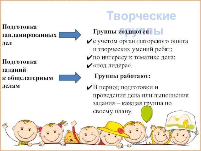 Творческие группы Группы создаются: с учетом организаторского опыта и творческих умений