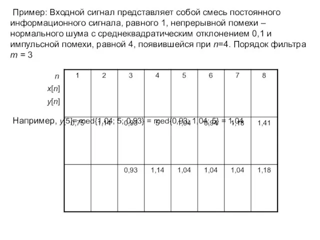 Пример: Входной сигнал представляет собой смесь постоянного информационного сигнала, равного 1,