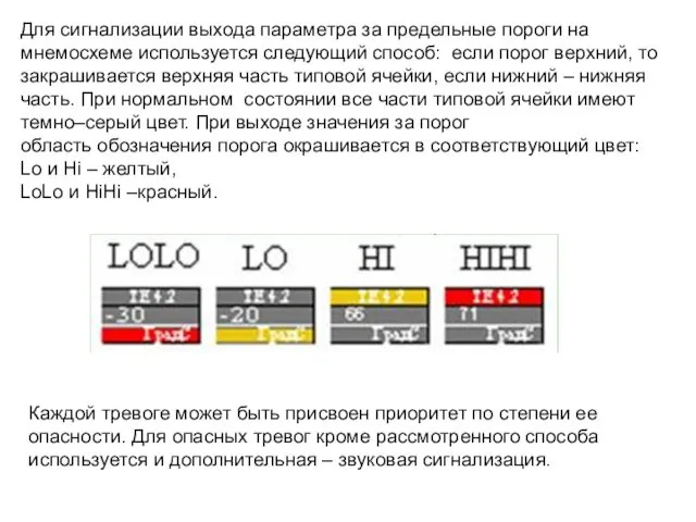 Каждой тревоге может быть присвоен приоритет по степени ее опасности. Для